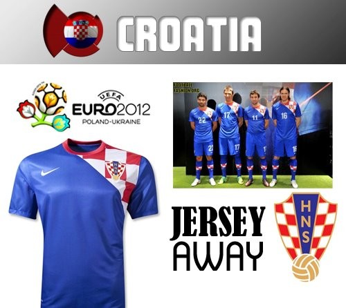 Áo đấu của ĐT Croatia
